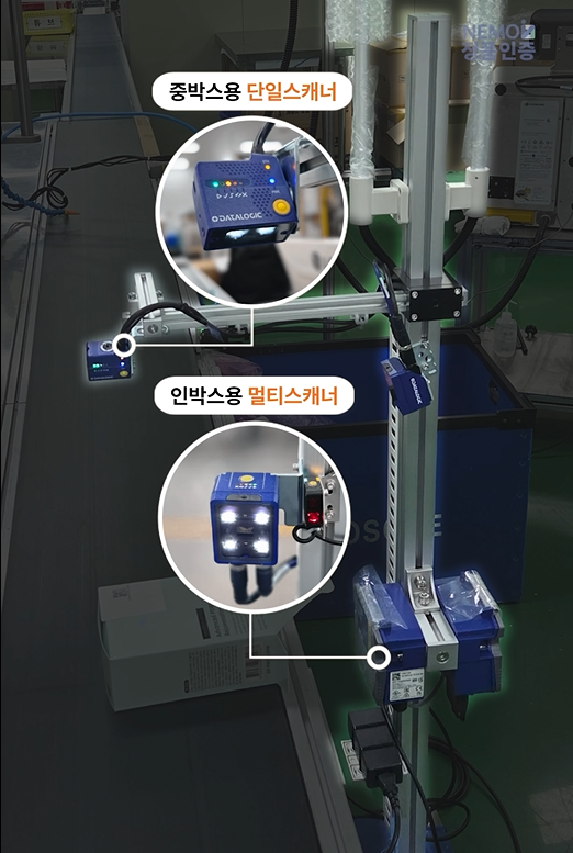 물류 혁신! PackageQR™ 멀티스캔으로 유통 관리 효율 200% 높이기