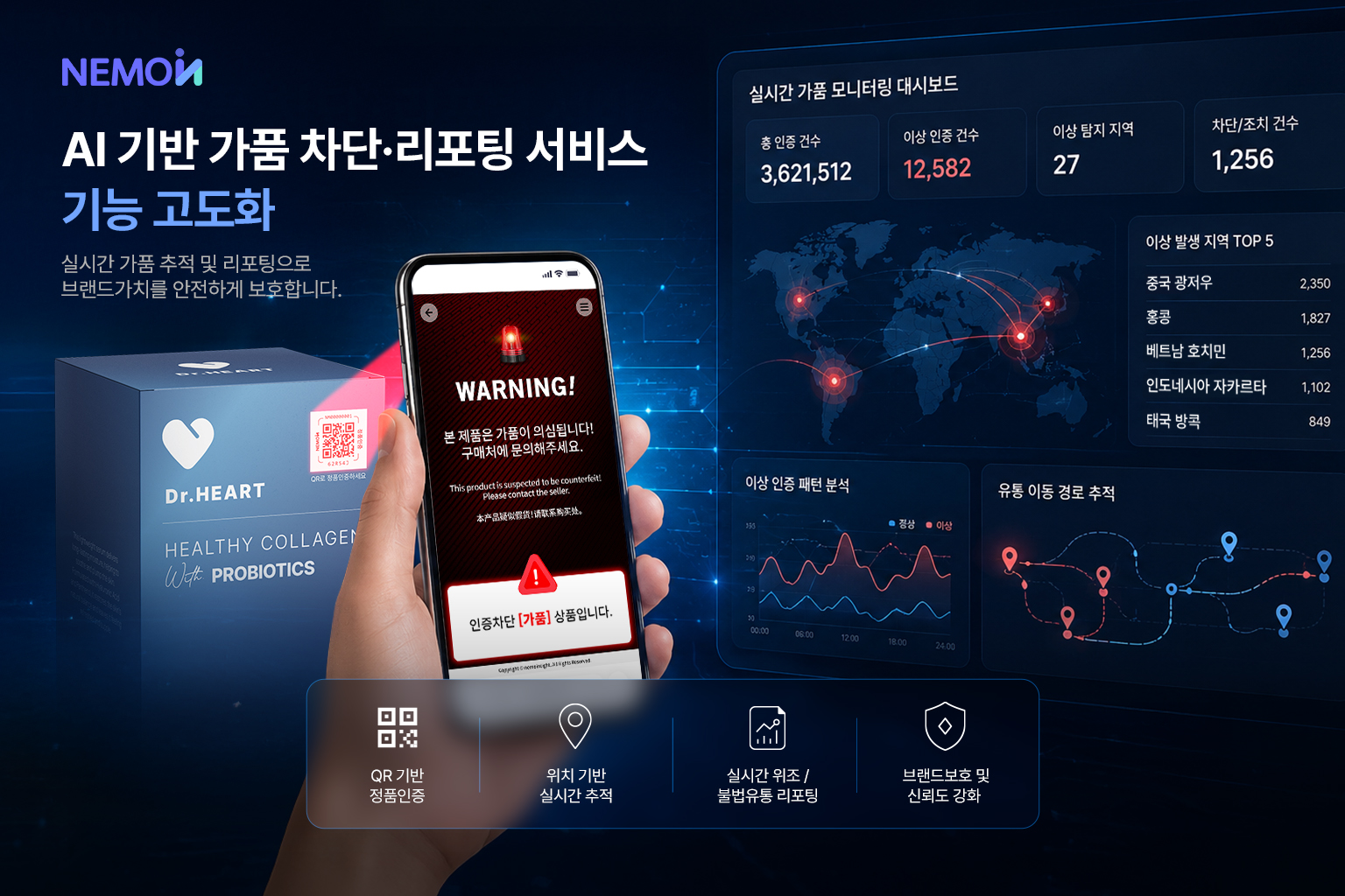 [파이낸스투데이]네모인사이트, AI 기반 가품 차단·불법유통 리포팅 서비스 기능 고...